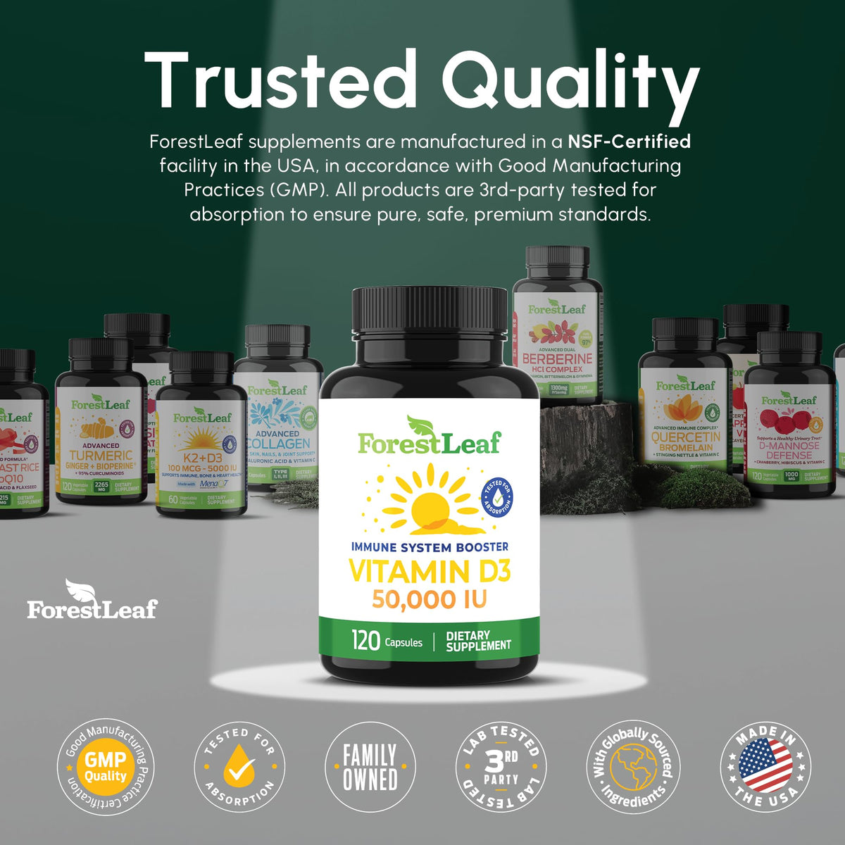 ForestLeaf Vitamin D3 50,000 IU | VIT D - Kosher VIT D3 Vitamin D Supplement for Women and Men | Bone Health, Teeth, Immune Support - FENGGESTORE20