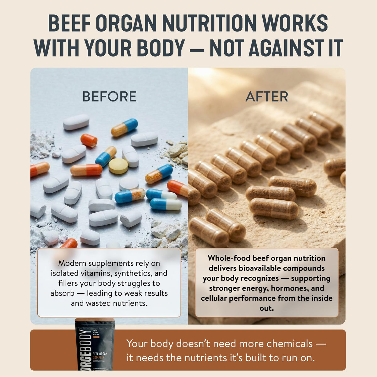 FORGEBODY® Beef Organ Complex Capsules [1 Month] - 100% Grass Fed Beef Organ Supplement with Blend of Liver, Heart, Bone Marrow, Pancreas & Testicles - FENGGESTORE20