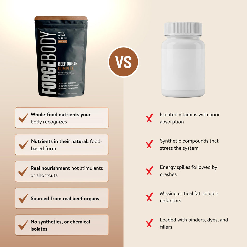 FORGEBODY® Beef Organ Complex Capsules [1 Month] - 100% Grass Fed Beef Organ Supplement with Blend of Liver, Heart, Bone Marrow, Pancreas & Testicles - FENGGESTORE20