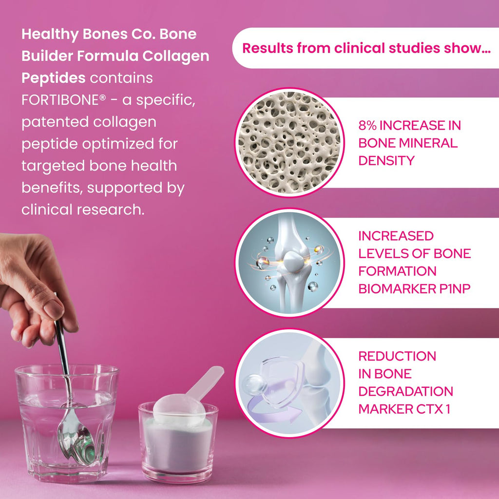 FORTIBONE Collagen Peptides Essential Bone Builder Hydrolyzed Collagen Powder for Women & Men, Clinically-Supported for Bone Strength & Density - FENGGESTORE20