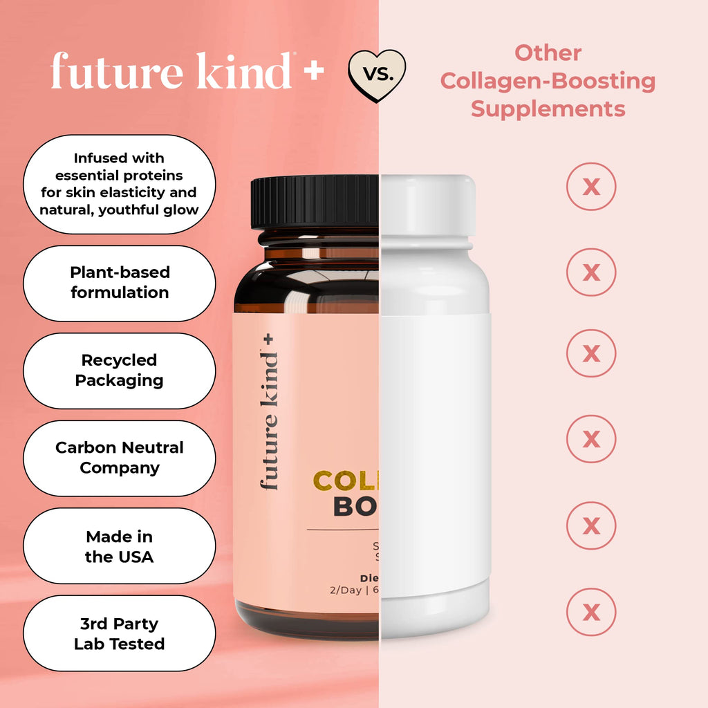 Future Kind Vegan Collagen - Supports Collagen Production with Biotin and Vitamin C (60 Capsules in Glass Bottle) - FENGGESTORE20