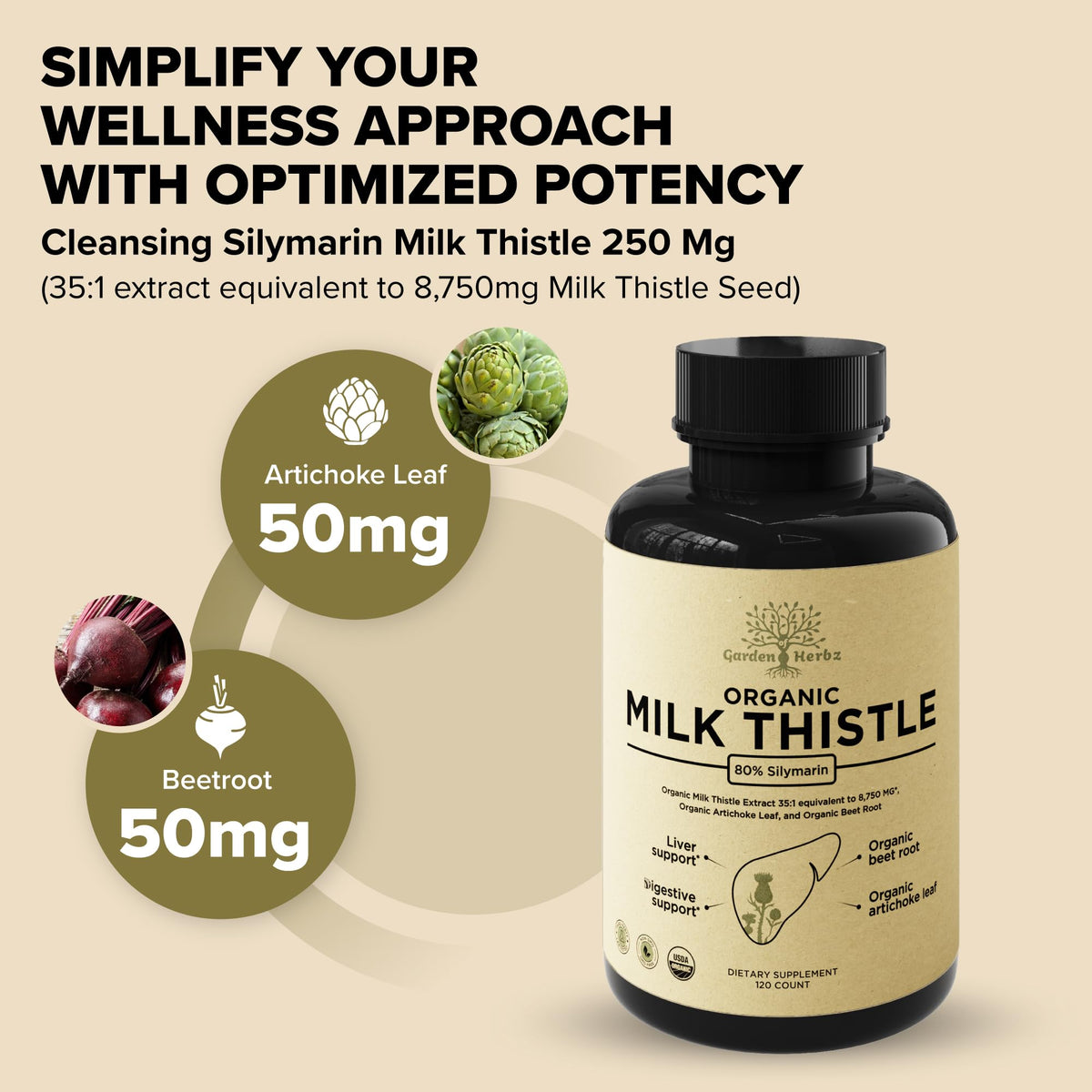 Garden of Herbz USDA Organic Milk Thistle Liver Detox Supplement 80% Silymarin, 250 mg with Beet Root & Artichoke Extract for Liver Support & Digestion, - FENGGESTORE20