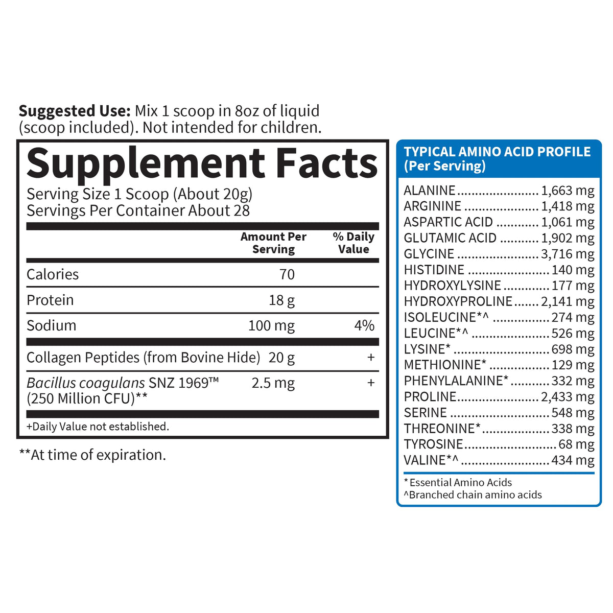 Garden of Life Grass Fed Collagen Peptides Powder Unflavored Collagen Powder for Hair Skin Nails Joints, Hydrolyzed Collagen Protein Supplements - FENGGESTORE20
