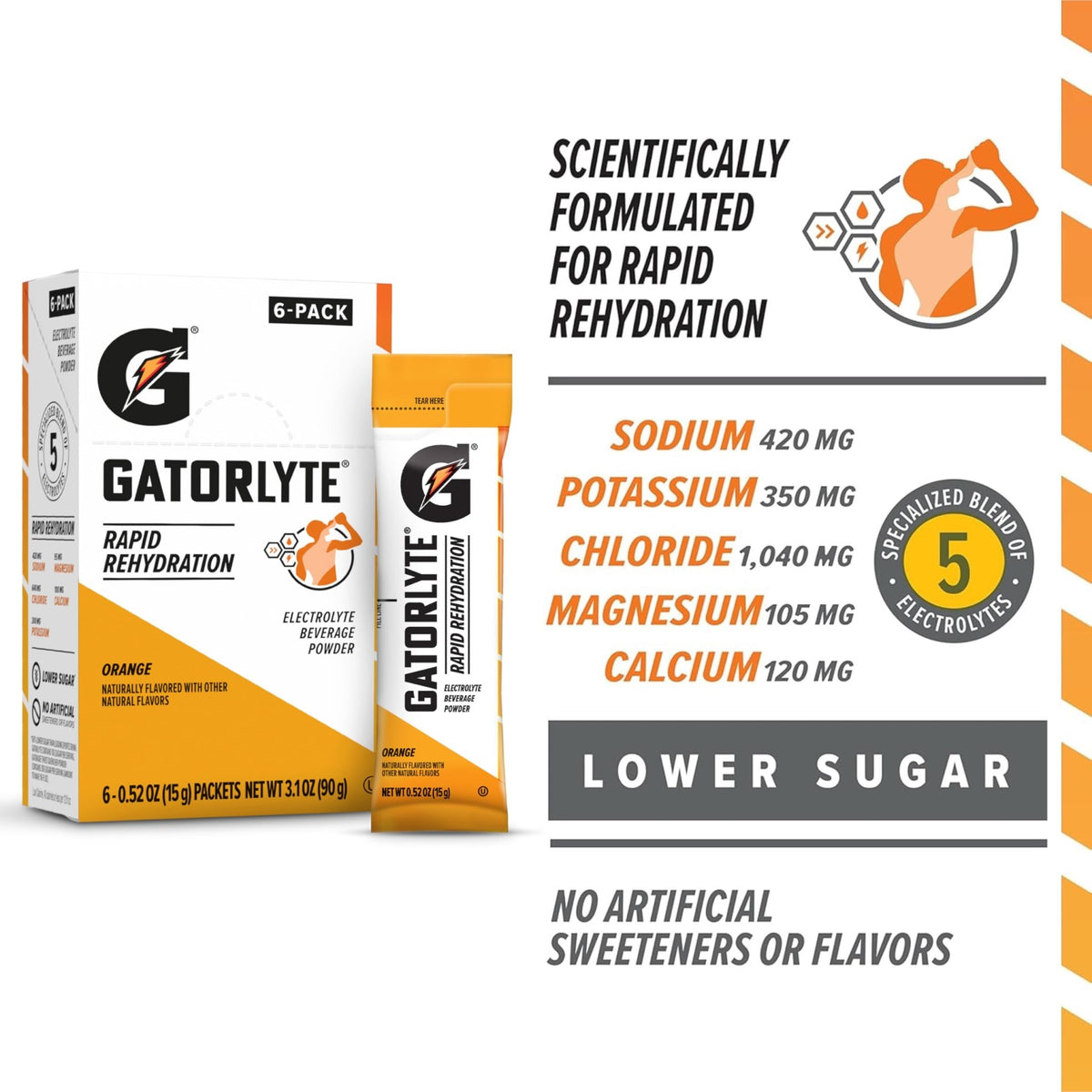 Gatorlyte Rapid Rehydration Electrolyte Beverage, Variety Pack, Lower Sugar, Specialized Blend of 5 Electrolytes, No Artificial Sweeteners or Flavors, 18 pack - FENGGESTORE20