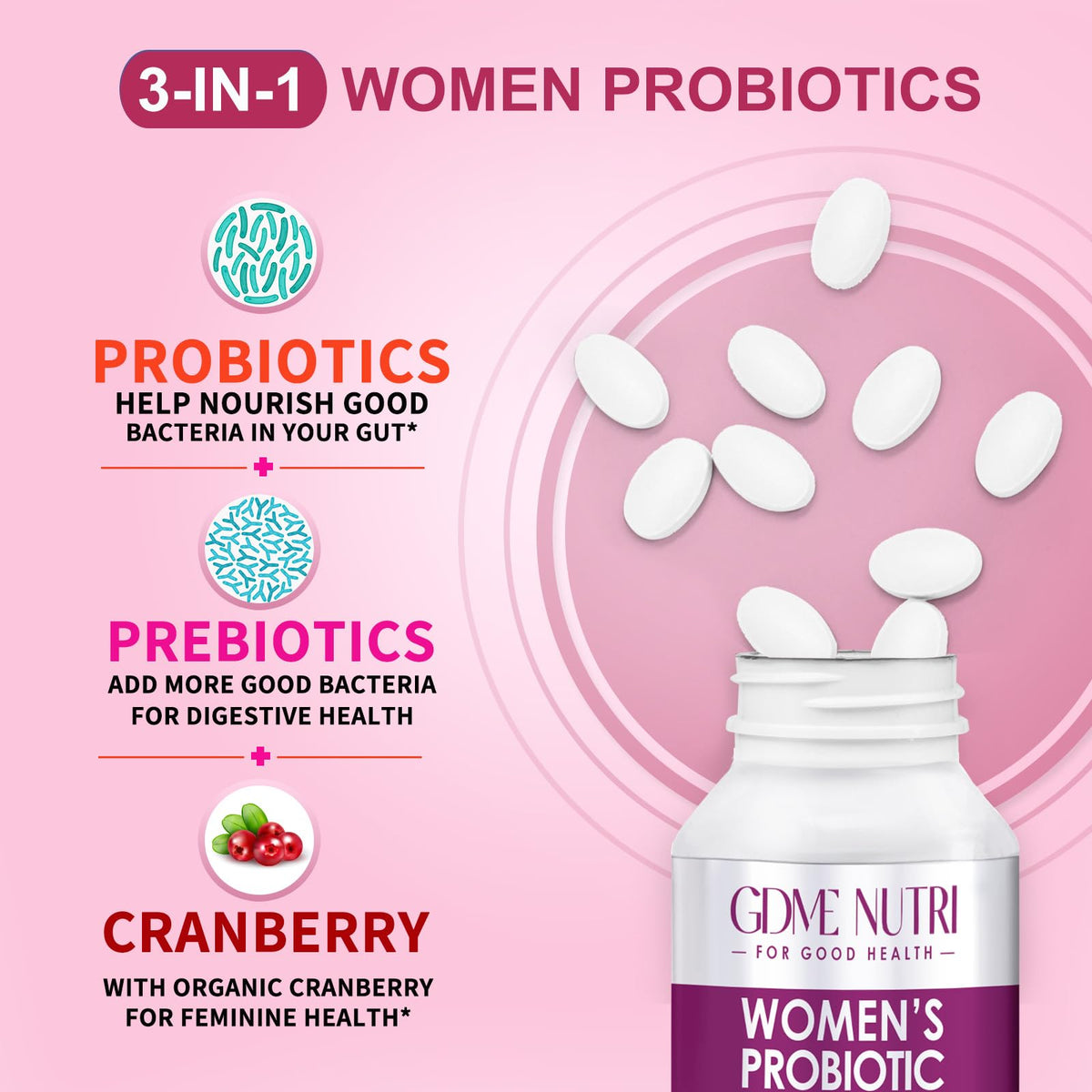 GDMENUTRI Women's Probiotics, 120 Tablets 120 Billion CFU 18 Strains, Contains Organic Prebiotic Cranberry, Probiotic Supplement for Digestion, - FENGGESTORE20
