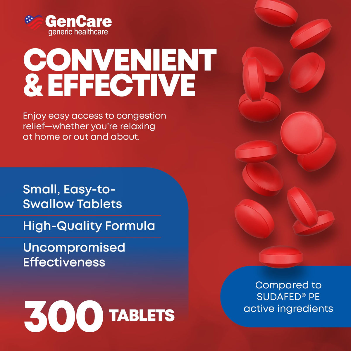 GenCare Nasal Decongestant PE – Phenylephrine HCl 10mg Tablets (Bulk 300 Count) Non-Drowsy Sinus Pressure Relief & Nasal Congestion Relief, Stuffy Nose Decongestants for Adults – Compare to Sudafed PE - FENGGESTORE20