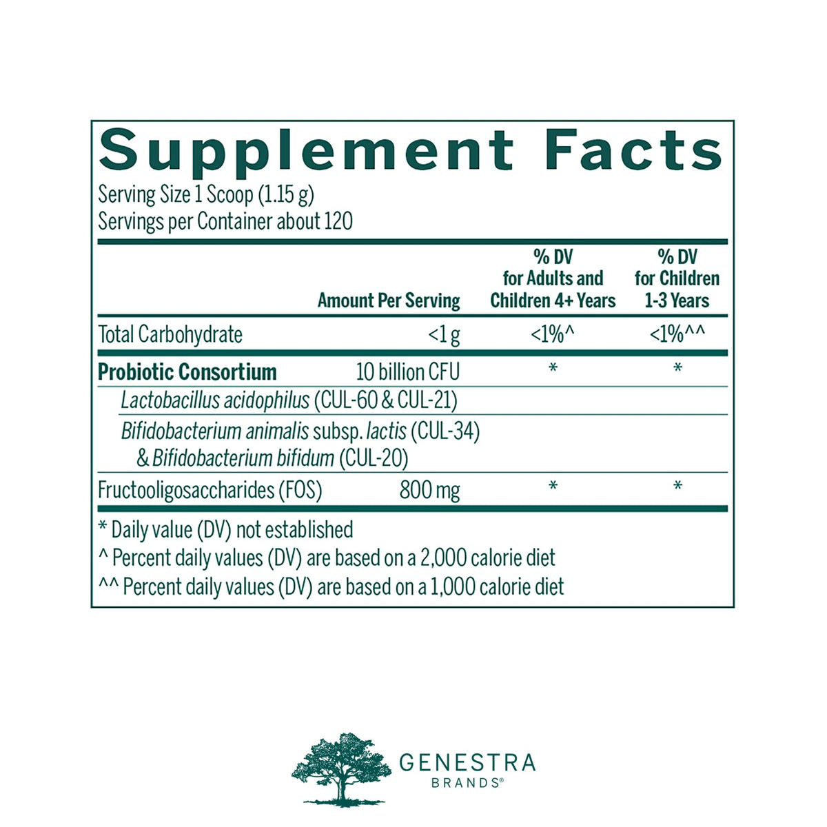 Genestra Brands HMF Super Powder | Probiotic Formula to Support Healthy Gut Flora | 4.9 Oz - FENGGESTORE20