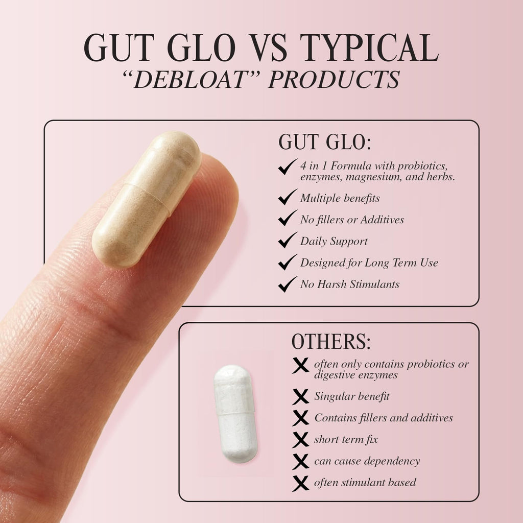 GLO Inner Wellness Gut Glo Natural Bloating Relief, Gut Health, Digestion & Constipation Aid 4-in-1 Probiotic, Digestive Enzyme, Magnesium - FENGGESTORE20