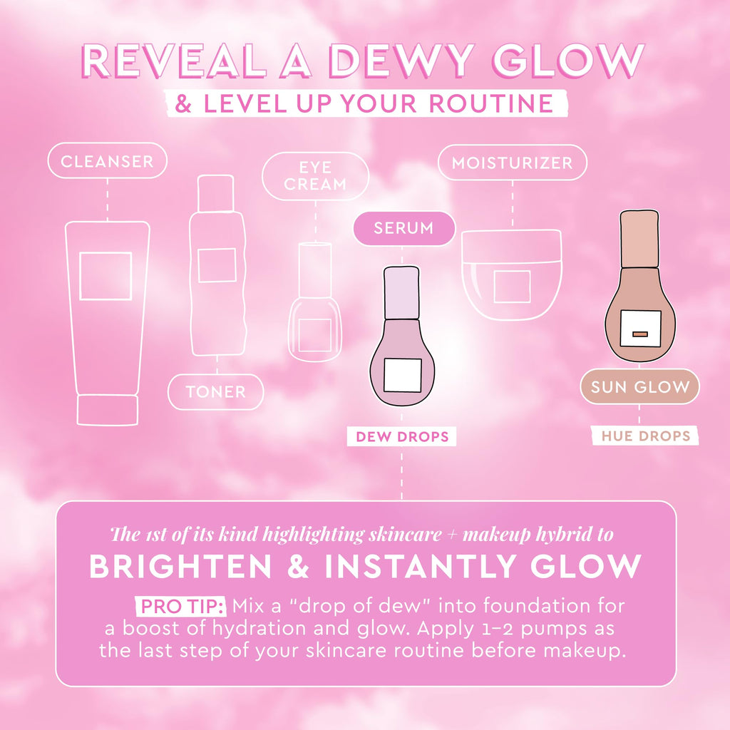 Glow Recipe Watermelon Niacinamide Dew Drops, Korean Niacinamide Serum Drops, Hydrating Face Serum + Primer & Liquid Highlighter, - FENGGESTORE20