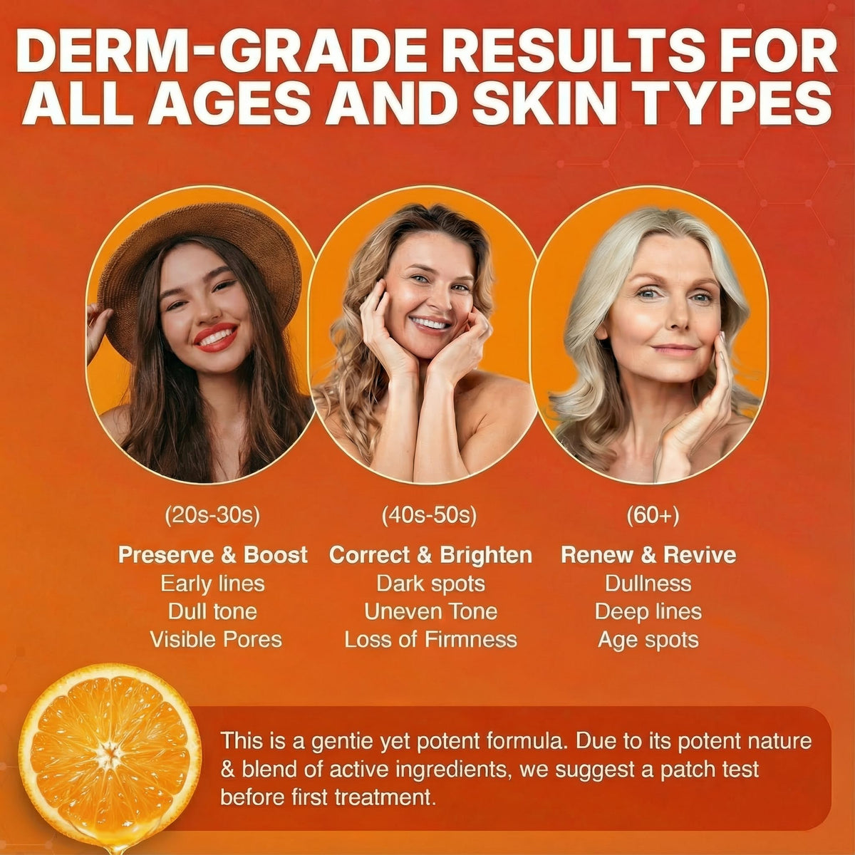 GlowMedik Vitamin C Serum for Face - Illuminating Brightening Serum for Dark Spots - Dark Spot Corrector with Hyaluronic Acid & Vitamin E - Fine Lines & Wrinkles, Sensitive Skin, Made in USA 1 fl oz - FENGGESTORE20