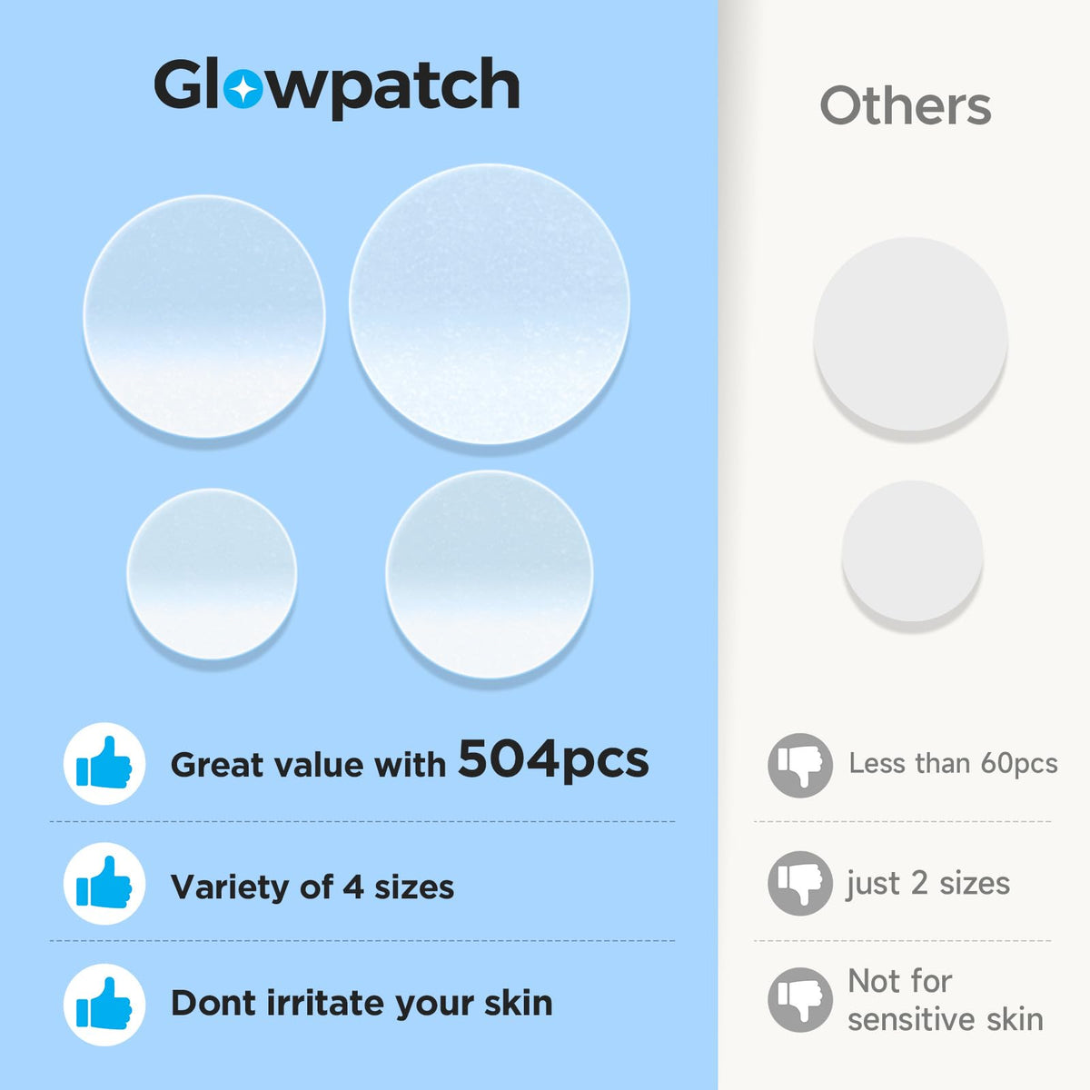 Glowpatch Pimple Patches for Face (504 Count), FSA Eligible Acne Patch Bulk, Zit Stickers 4 Sizes, Hydrocolloid Spot Stickers - FENGGESTORE20