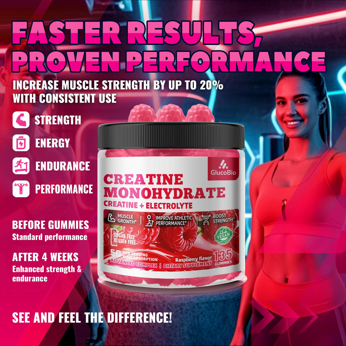 GlucoBio Creatine Monohydrate Gummies (5g) – Pre-Workout Energy & Muscle Growth Support for Men & Women - FENGGESTORE20