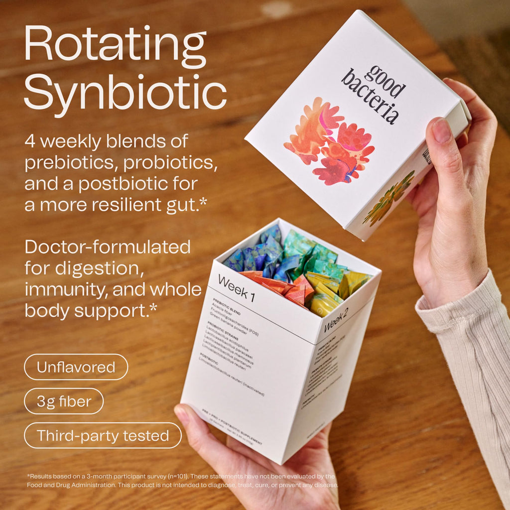 Good Bacteria Rotating Synbiotic - 1 Month Supply - Weekly Rotating Prebiotics, Probiotics & Postbiotics System, Vegan, No Fillers, No Refrigeration - FENGGESTORE20