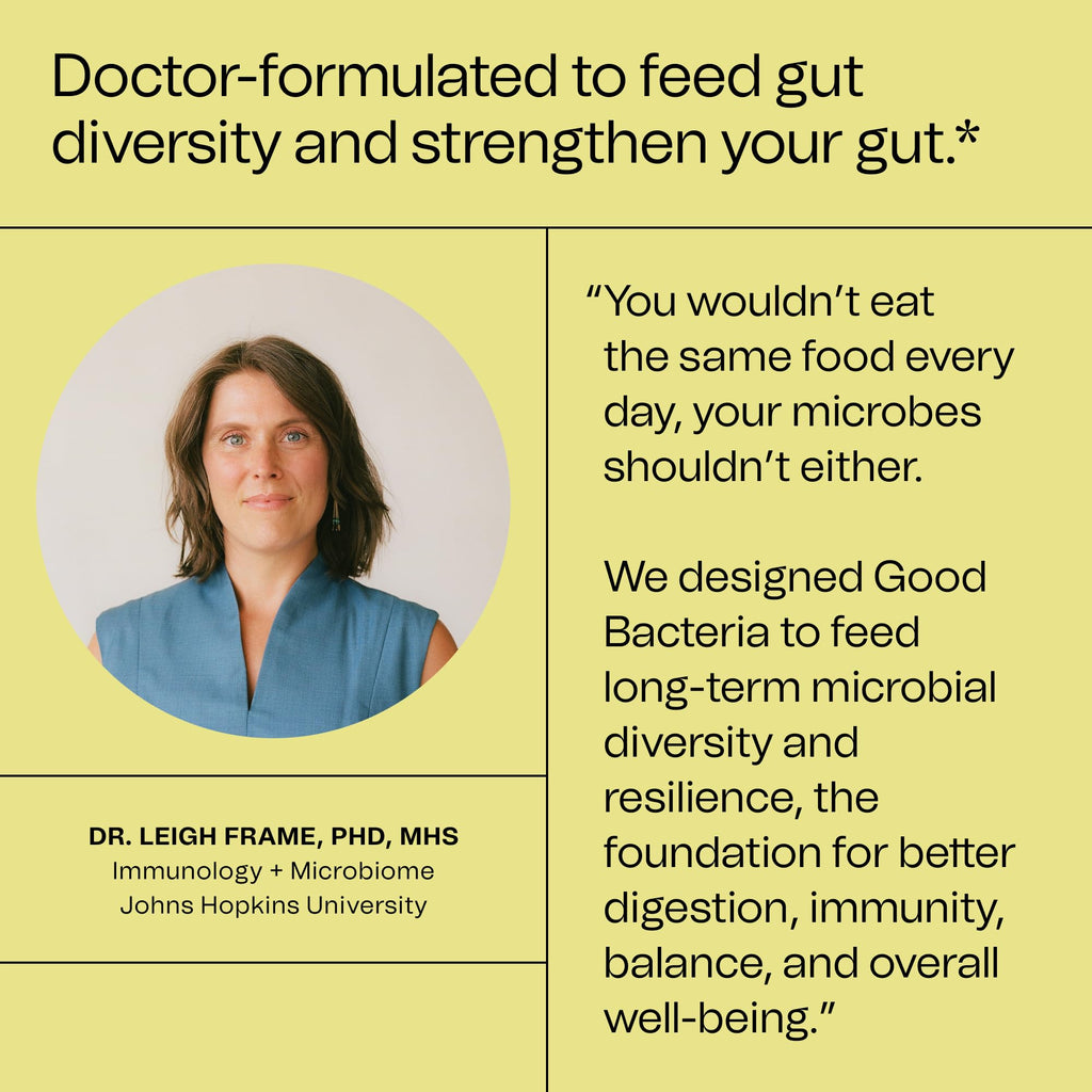 Good Bacteria Rotating Synbiotic - 1 Month Supply - Weekly Rotating Prebiotics, Probiotics & Postbiotics System, Vegan, No Fillers, No Refrigeration - FENGGESTORE20
