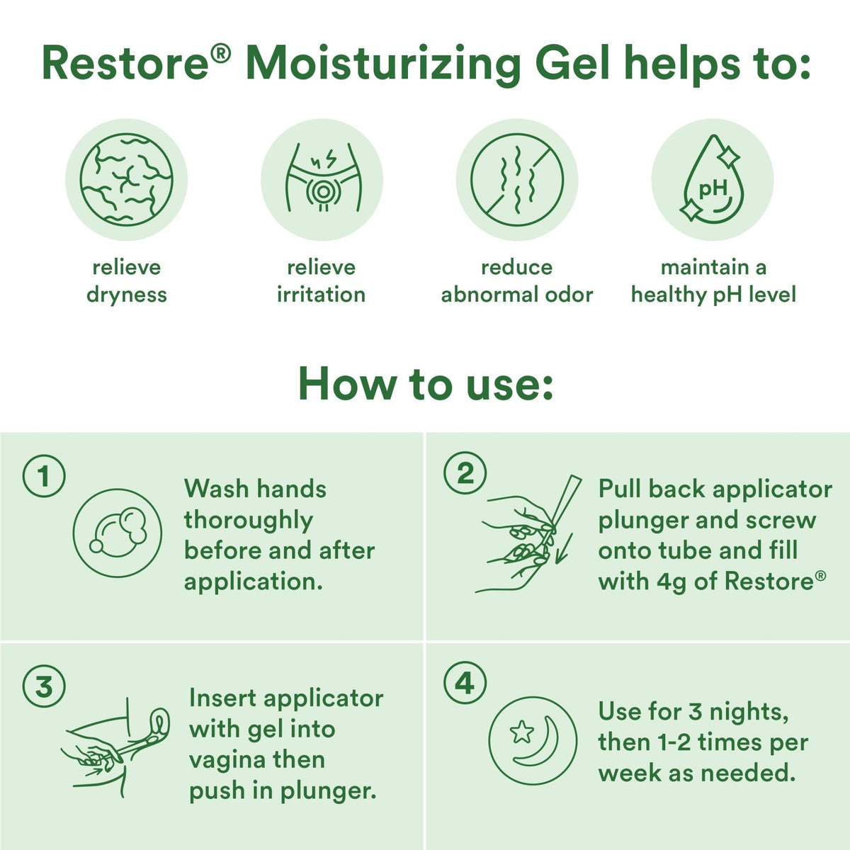 Good Clean Love Restore Moisturizing Vaginal Gel, pH-Balanced Vaginal Moisturizer, Water-Based Feminine Care with Aloe Vera & Lactic Acid, Reduces Dryness, Discomfort & Odor for Women, 2 Oz (2-Pack) - FENGGESTORE20