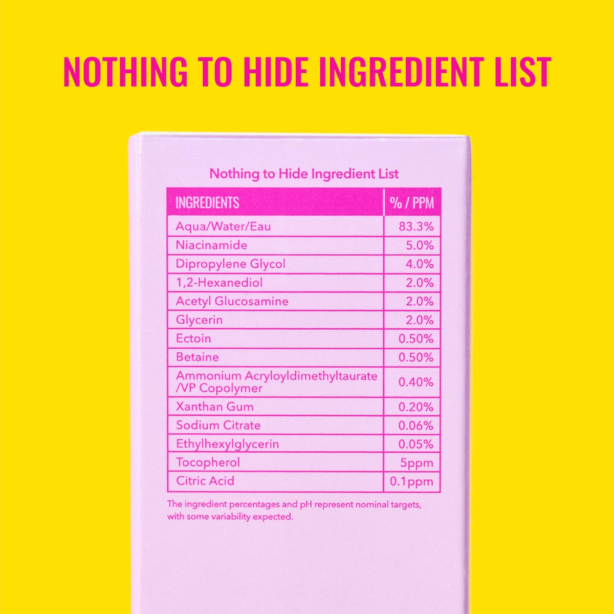 Good Molecules 5% Niacinamide Serum with Ectoin - Ultra Hydrating Serum to Target Enlarged Pores and Blemishes - FENGGESTORE20
