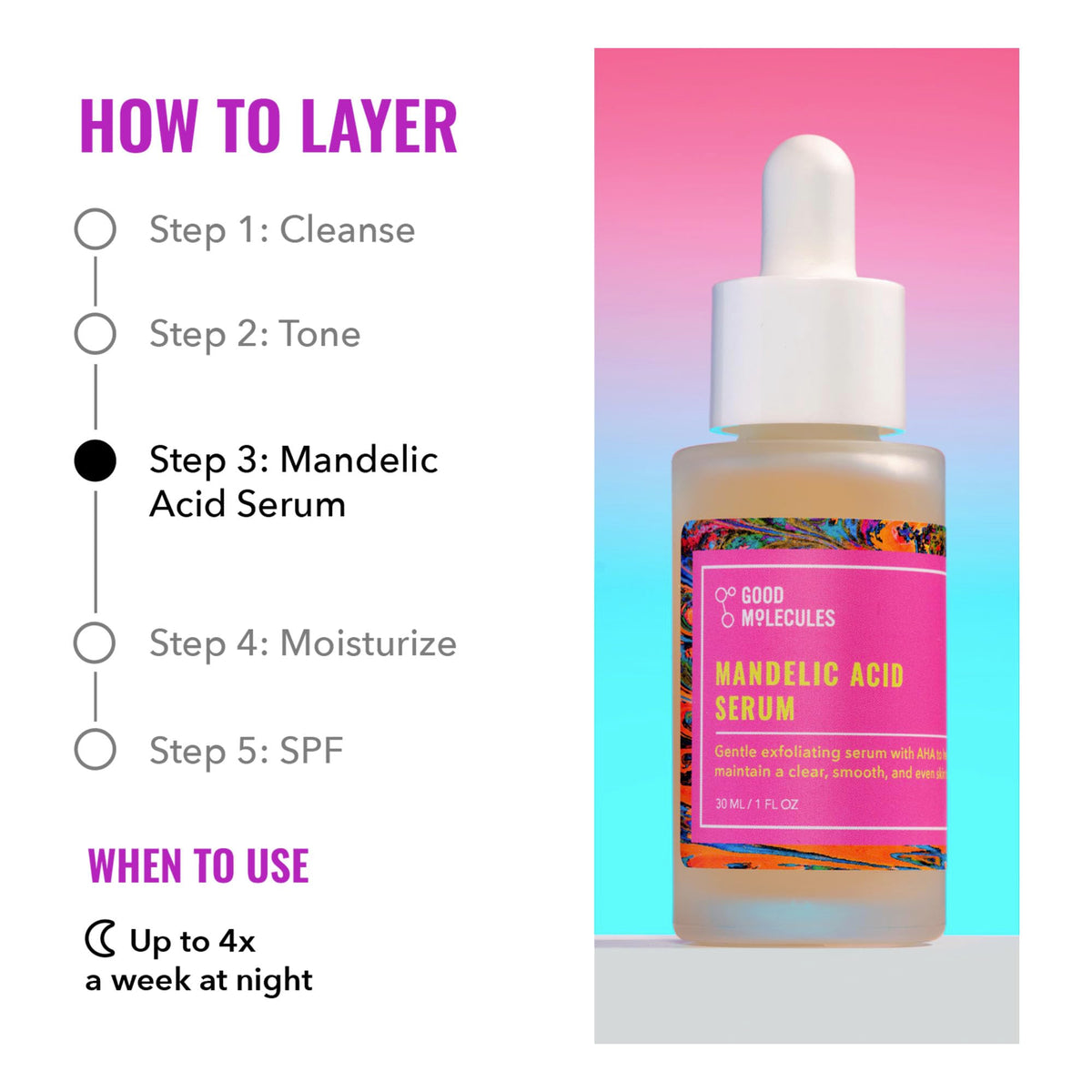 Good Molecules Mandelic Acid Serum - Gentle Face Exfoliator Serum with Ultra Hydrating Hyaluronic Acid - FENGGESTORE20
