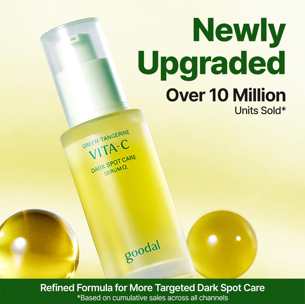 GOODAL Green Tangerine Vitamin C Serum [Advanced Ver.] – Facial Serum with 5% Niacinamide & Exosome Technology - FENGGESTORE20