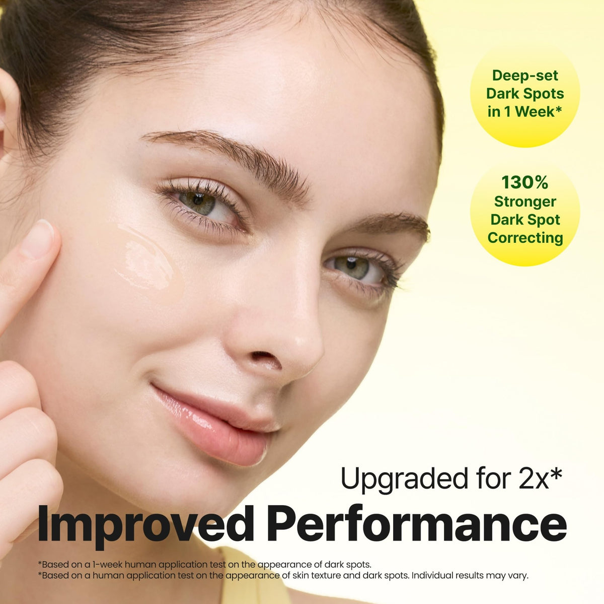GOODAL Green Tangerine Vitamin C Serum [Advanced Ver.] – Facial Serum with 5% Niacinamide & Exosome Technology - FENGGESTORE20