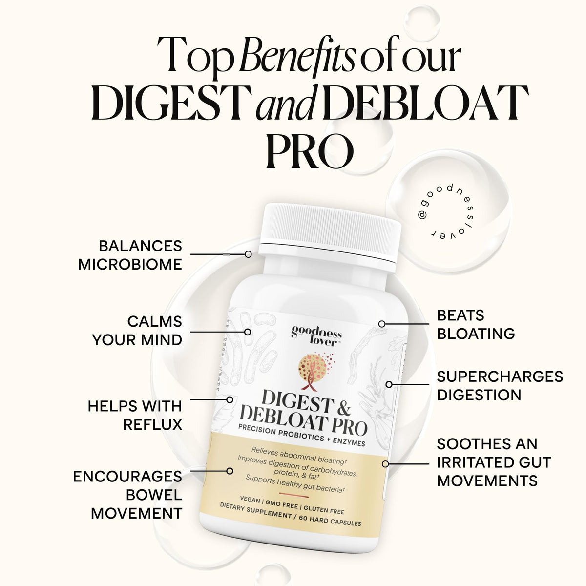 Goodness Lover Digest & Debloat Pro, Natural Digestive Enzymes Probiotics for Bloating Relief and Gas Relief, Probiotic Supplement for Women and Men, - FENGGESTORE20