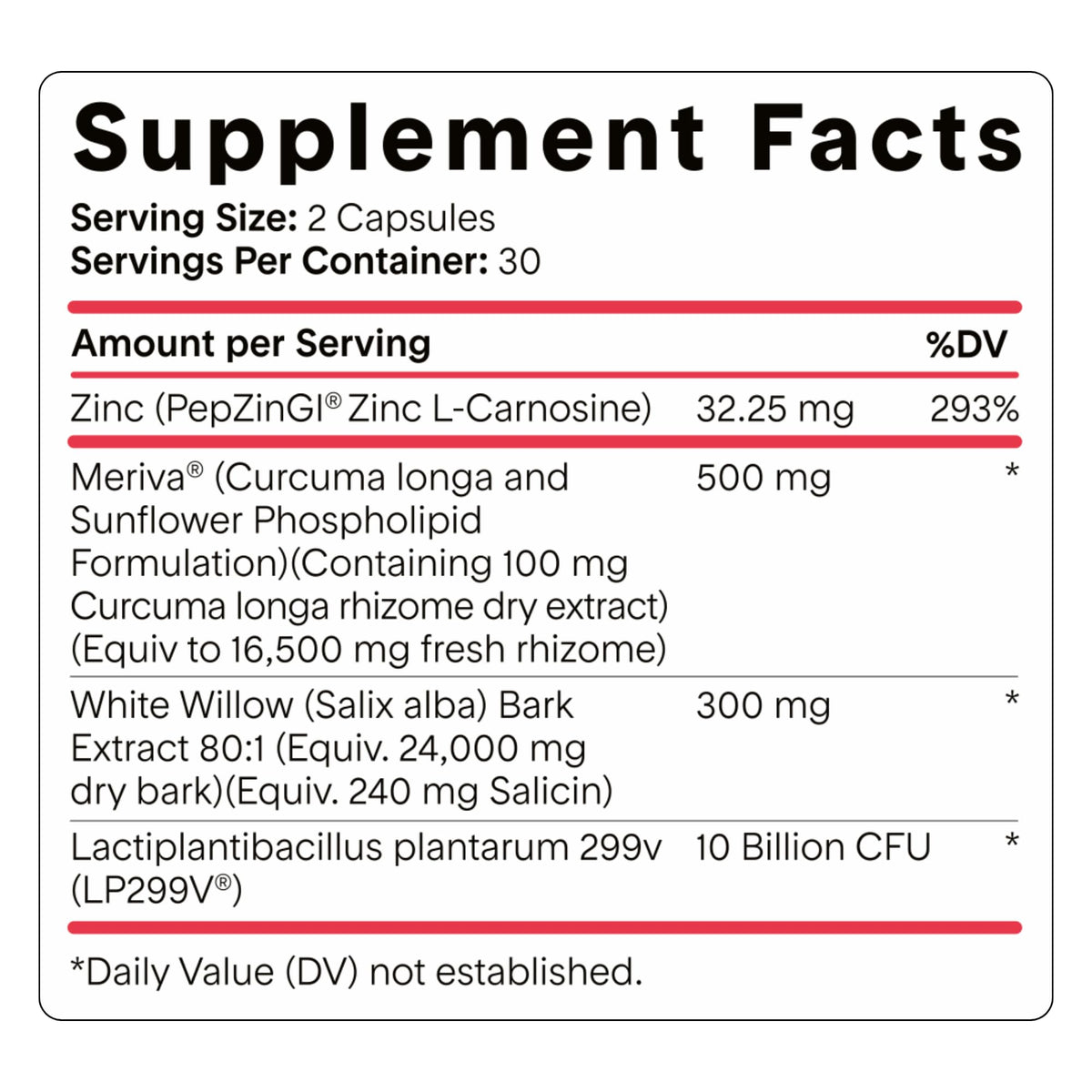 Goodness Lover Inflammation Pro, with 10 Billion CFU for Digestive Support, Curcumin, White Willow bark Extract, Zero fillers, Vegan, 30 Servings - FENGGESTORE20