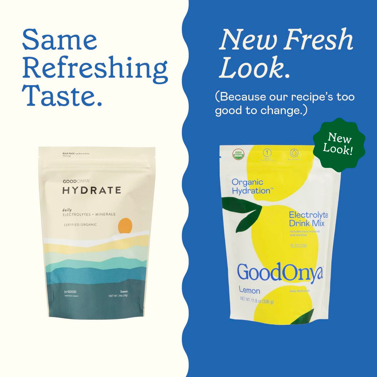 GOODONYA Organic Hydration Electrolyte Drink Mix, Certified Organic Hydration Powder, Non-GMO, Biochecked Glyphosate Free, Low Sugar, Lemonade Flavor, - FENGGESTORE20