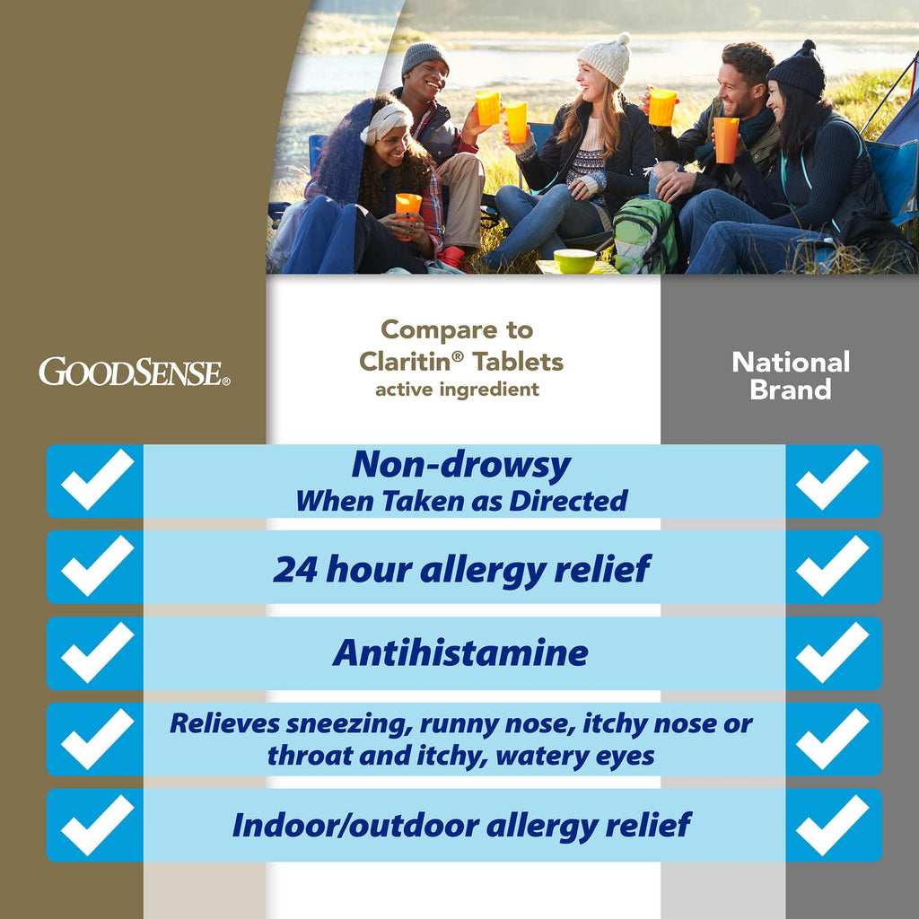 GoodSense Allergy Relief Loratadine Tablets 10 mg, Antihistamine, Allergy Medicine for 24 Hour Allergy Relief, 365 Count - FENGGESTORE20
