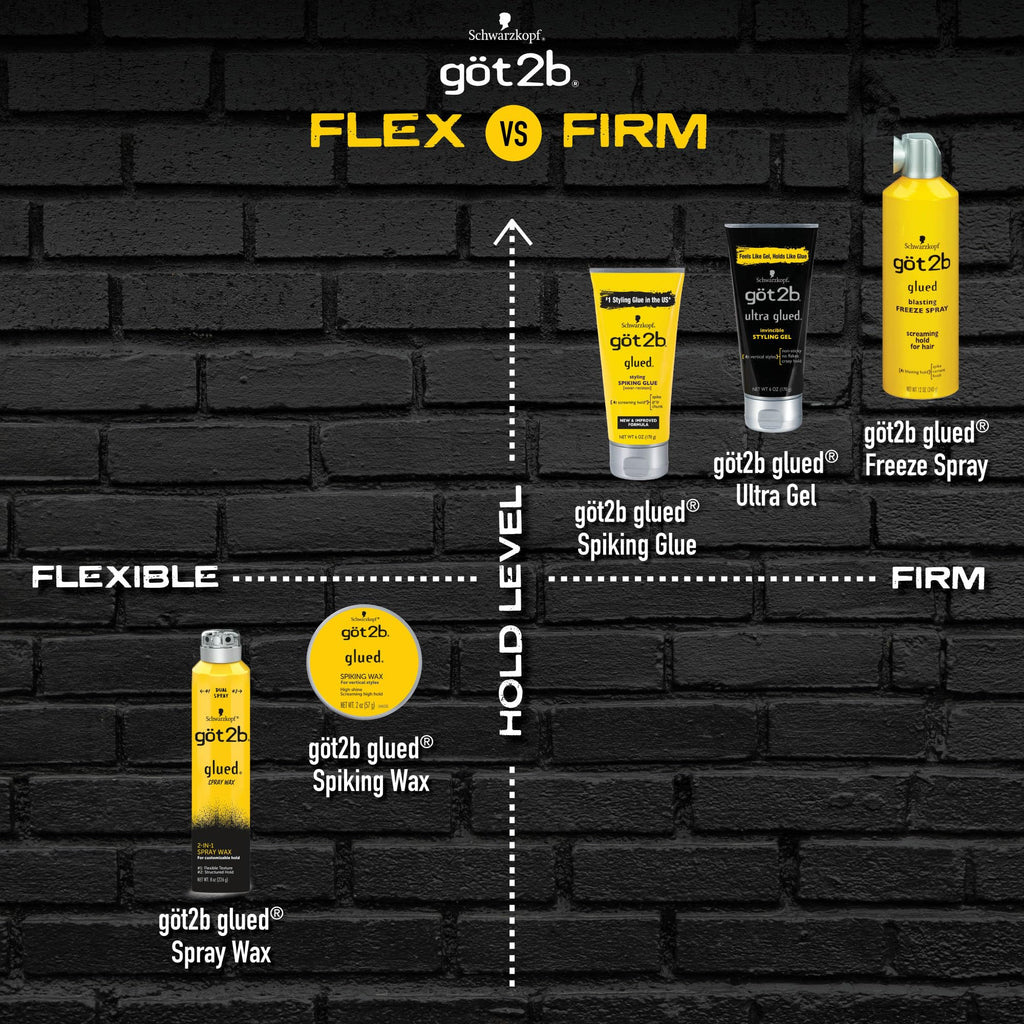 Got2b Glued Blasting Freeze Hairspray, 12 oz, Pack of 2 - FENGGESTORE20