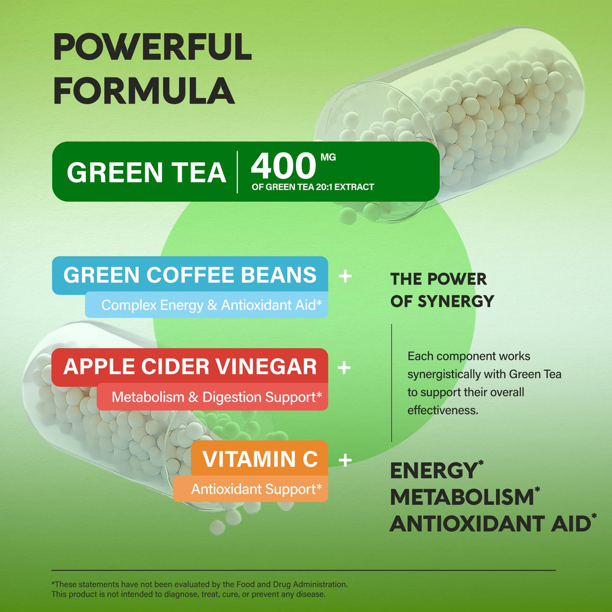 Green Tea Extract - 50% EGCG, Extra Strength 20:1 Extract - Natural Green Tea Supplement + Green Coffee Beans & Apple Cider Vinegar - Energy & Metabolism Support - FENGGESTORE20
