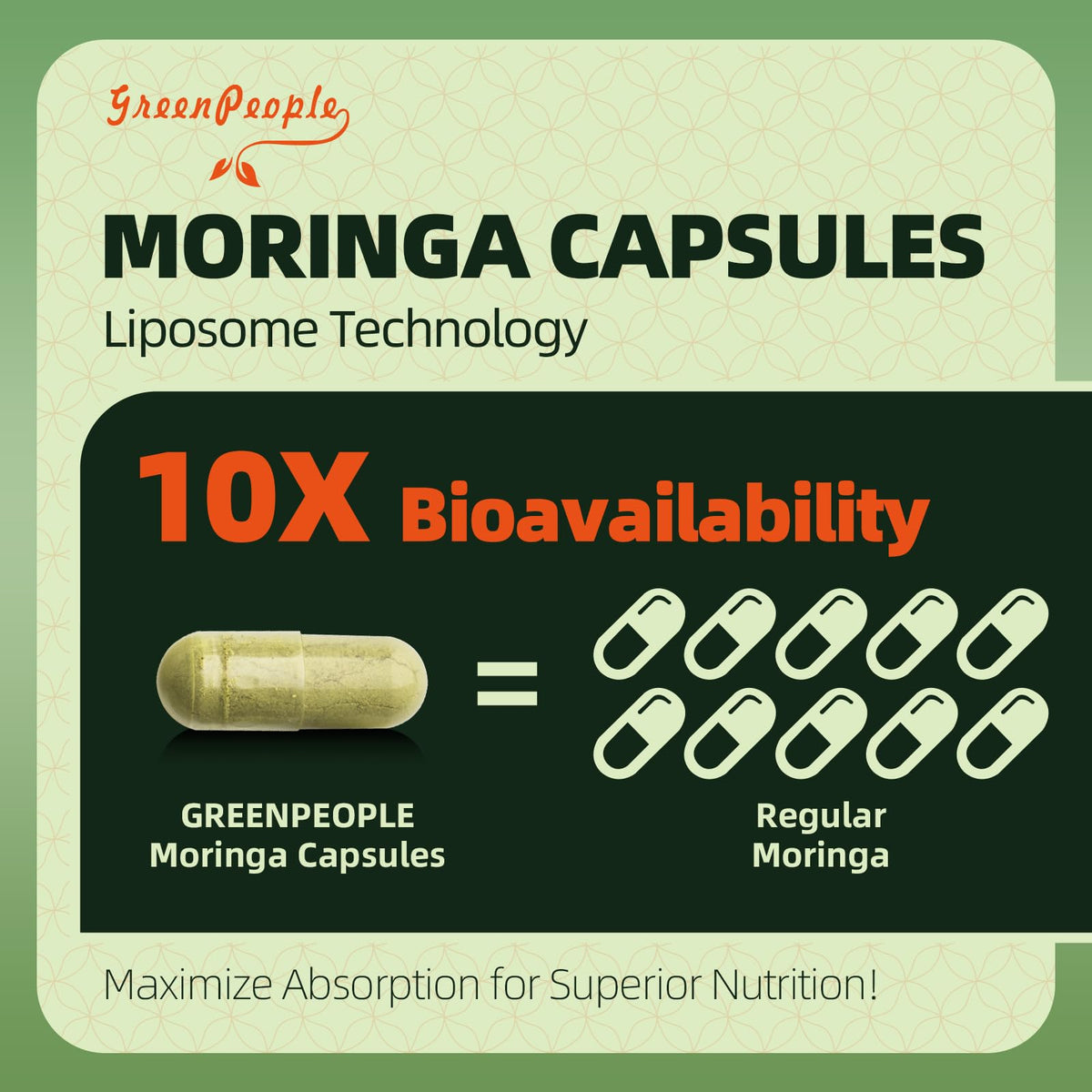 GREENPEOPLE Whole-Leaf Moringa Capsules 1500mg - High Potency 10:1 Moringa Oleifera Leaf Extract - Natural Green Superfood for Energy & Immune Support - FENGGESTORE20