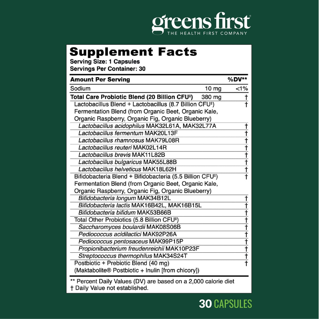 Greens First Women’s Health Probiotics - Probiotic for pH Balance - 20 Billion CFU - Support for Digestive, Immune & Vaginal Health Non-GMO/Gluten-Free/Dairy-Free/Soy-Free (30 Vegetable Capsules) - FENGGESTORE20