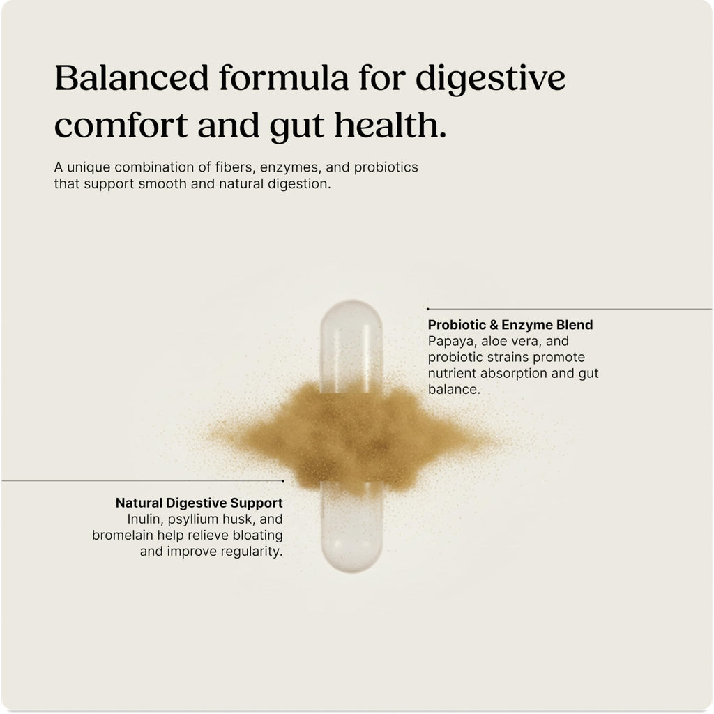 Greenworks Nature's Digest 10 Billion CFU Probiotic for Adults | Daily Gut Health Supplement with Saccharomyces Boulardii, Psyllium Husk, Bromelain, - FENGGESTORE20