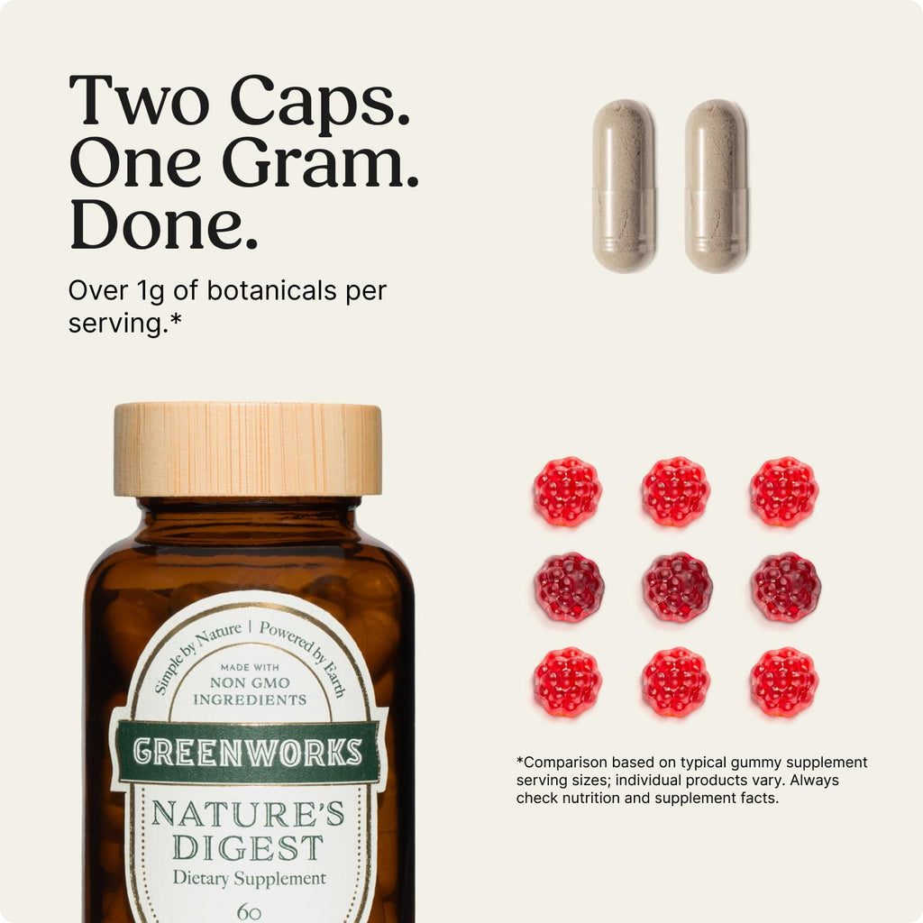 Greenworks Nature's Digest 10 Billion CFU Probiotic for Adults | Daily Gut Health Supplement with Saccharomyces Boulardii, Psyllium Husk, Bromelain, - FENGGESTORE20
