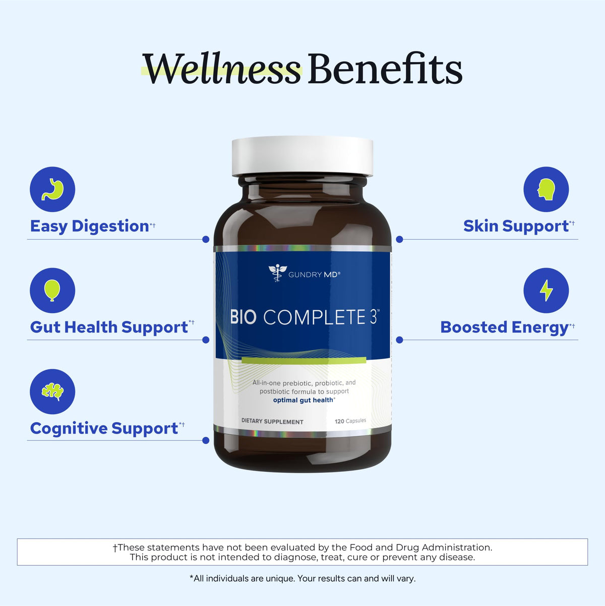 Gundry MD® Bio Complete 3, 3-in-1 Probiotics for Gut Health, Probiotic Supplements for Digestion, Supplement Supporting Bloating, Gas, Food Cravings - FENGGESTORE20