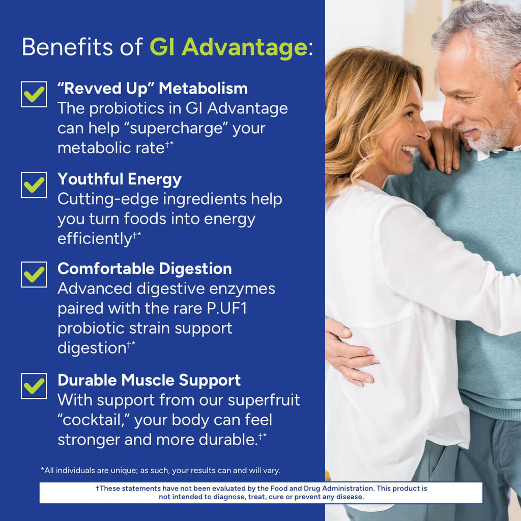 Gundry MD GI Advantage Gut Supplement with Probiotics, Digestive Enzymes, and Superfruit Extracts for Strong Metabolism, Energy, Digestion, - FENGGESTORE20
