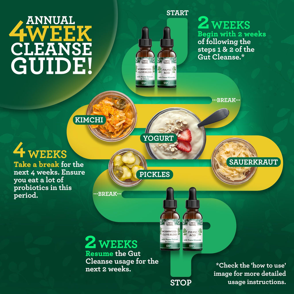 GuruNanda Gutcleanse 2-Step Kit - Dietary Supplement to Help with Digestion - Blend of Fulvic Acid, Wormwood, Clove & Neem Extract, 2x1 FlOz - FENGGESTORE20