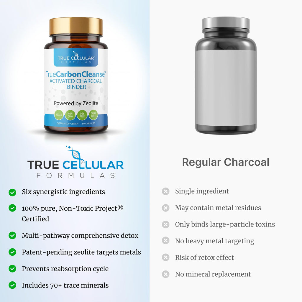 Gut Detox & Liver Cleanse - Organic Activated Charcoal Capsules with Clinoptilolite Zeolite Binder - TrueCarbonCleanse™ Carbon Supplement - 60 Bamboo Charcoal Pills - FENGGESTORE20