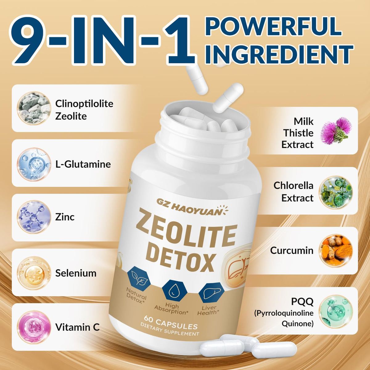 GZ HAOYUAN Zeolite Detox Capsules – Clinoptilolite Zeolite Supplement with Milk Thistle, Chlorella, Curcumin & PQQ for Gut, Liver & Full Body Detox Cleanse, - FENGGESTORE20