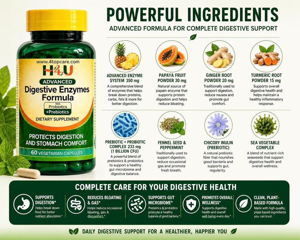 H4U Advanced Digestive Enzymes with Probiotics & Prebiotics – Multi Enzyme Supplement for Gut Health, Digestion Support, Bloating Relief & Stomach Comfort, - FENGGESTORE20