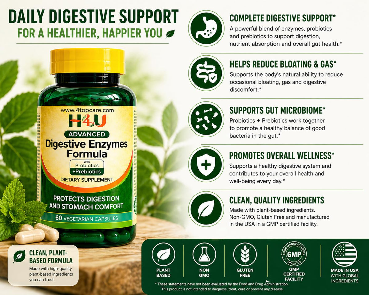 H4U Advanced Digestive Enzymes with Probiotics & Prebiotics – Multi Enzyme Supplement for Gut Health, Digestion Support, Bloating Relief & Stomach Comfort, - FENGGESTORE20
