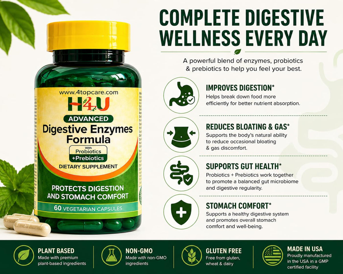 H4U Advanced Digestive Enzymes with Probiotics & Prebiotics – Multi Enzyme Supplement for Gut Health, Digestion Support, Bloating Relief & Stomach Comfort, - FENGGESTORE20