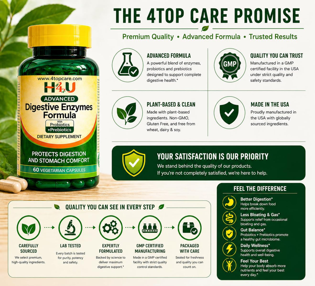 H4U Advanced Digestive Enzymes with Probiotics & Prebiotics – Multi Enzyme Supplement for Gut Health, Digestion Support, Bloating Relief & Stomach Comfort, - FENGGESTORE20