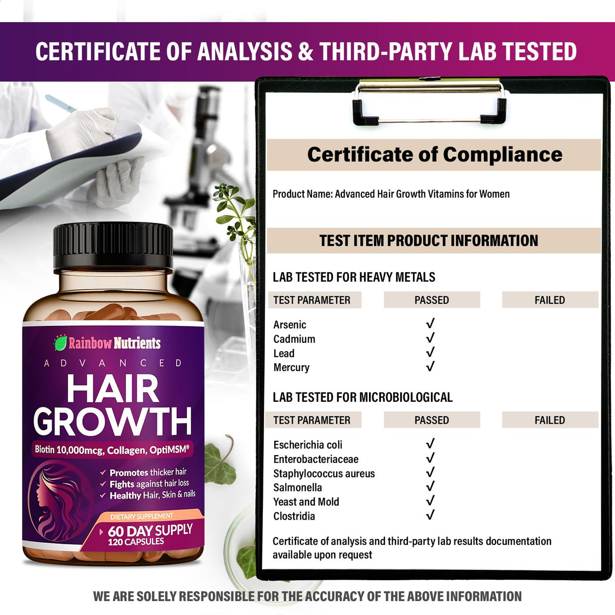 Hair Growth Vitamins for Women | Biotin 10,000mcg, Collagen, Patented OptiMSM®, goMCT - FENGGESTORE20
