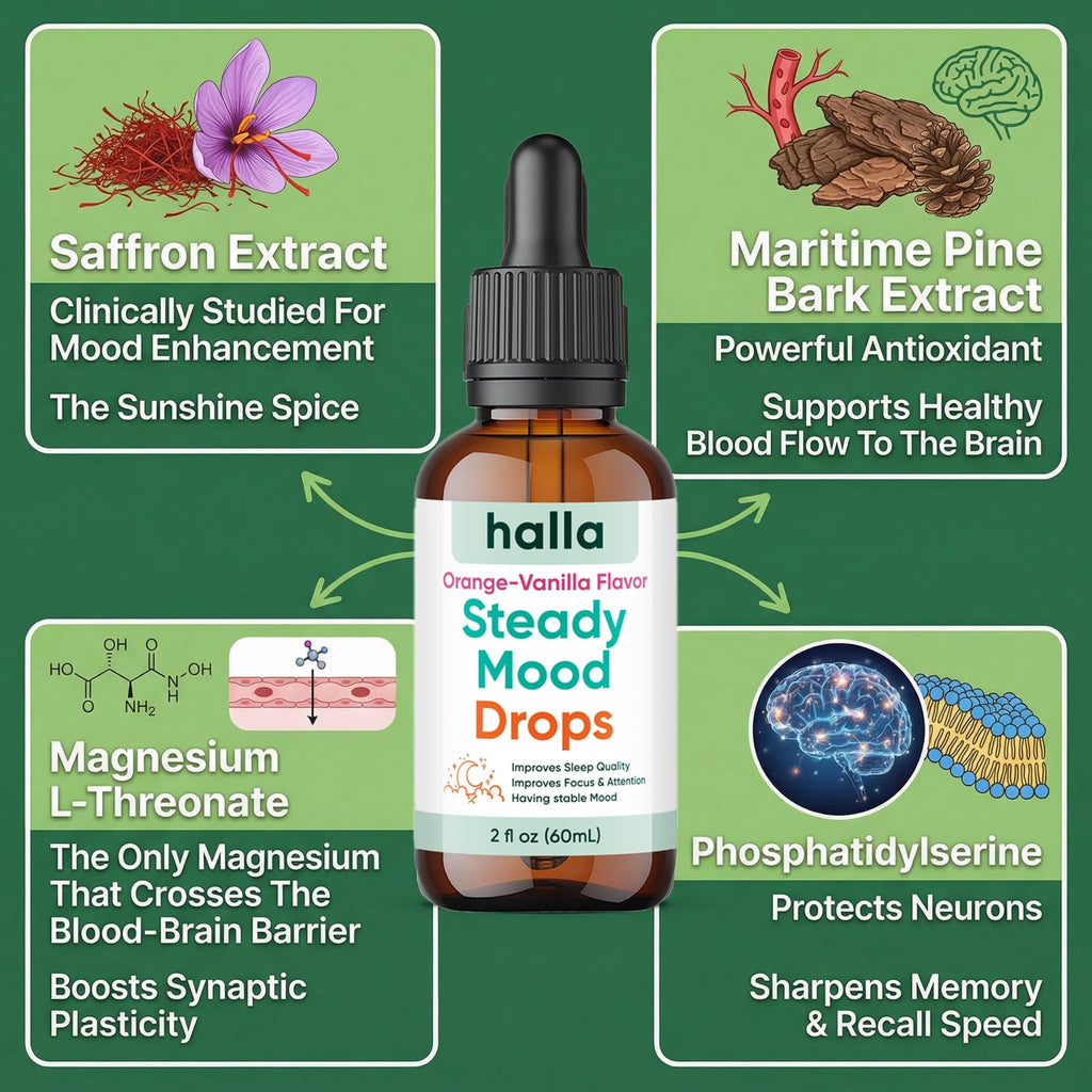 Halla Steady Mood Drops Saffron Extract, Maritime Pine Bark Extract, Phosphatidylserine, Magnesium L-Threonate, Sleep Supplements, Improves Focus & Attention, Mood Support Supplement, 60ml - FENGGESTORE20