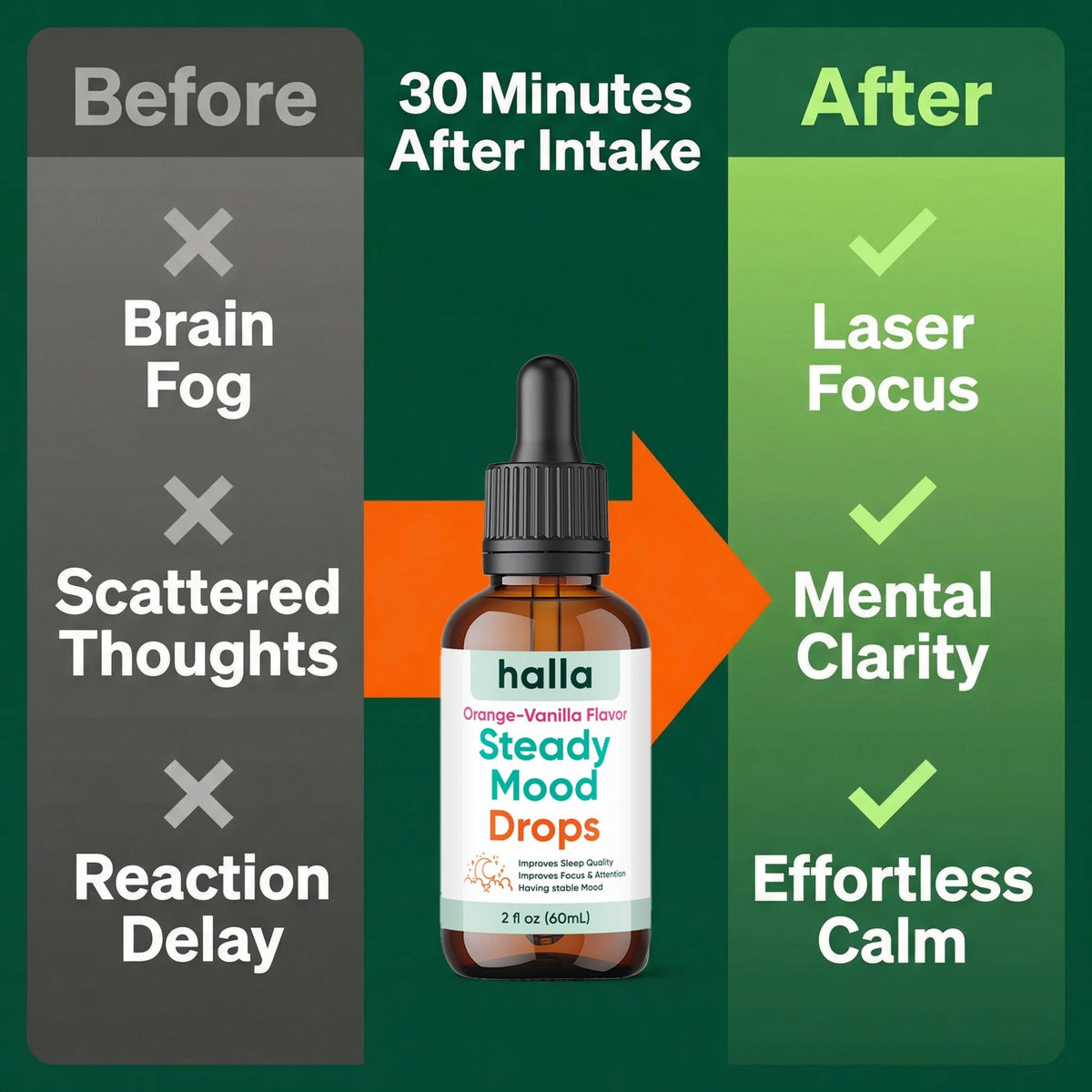 Halla Steady Mood Drops Saffron Extract, Maritime Pine Bark Extract, Phosphatidylserine, Magnesium L-Threonate, Sleep Supplements, Improves Focus & Attention, Mood Support Supplement, 60ml - FENGGESTORE20