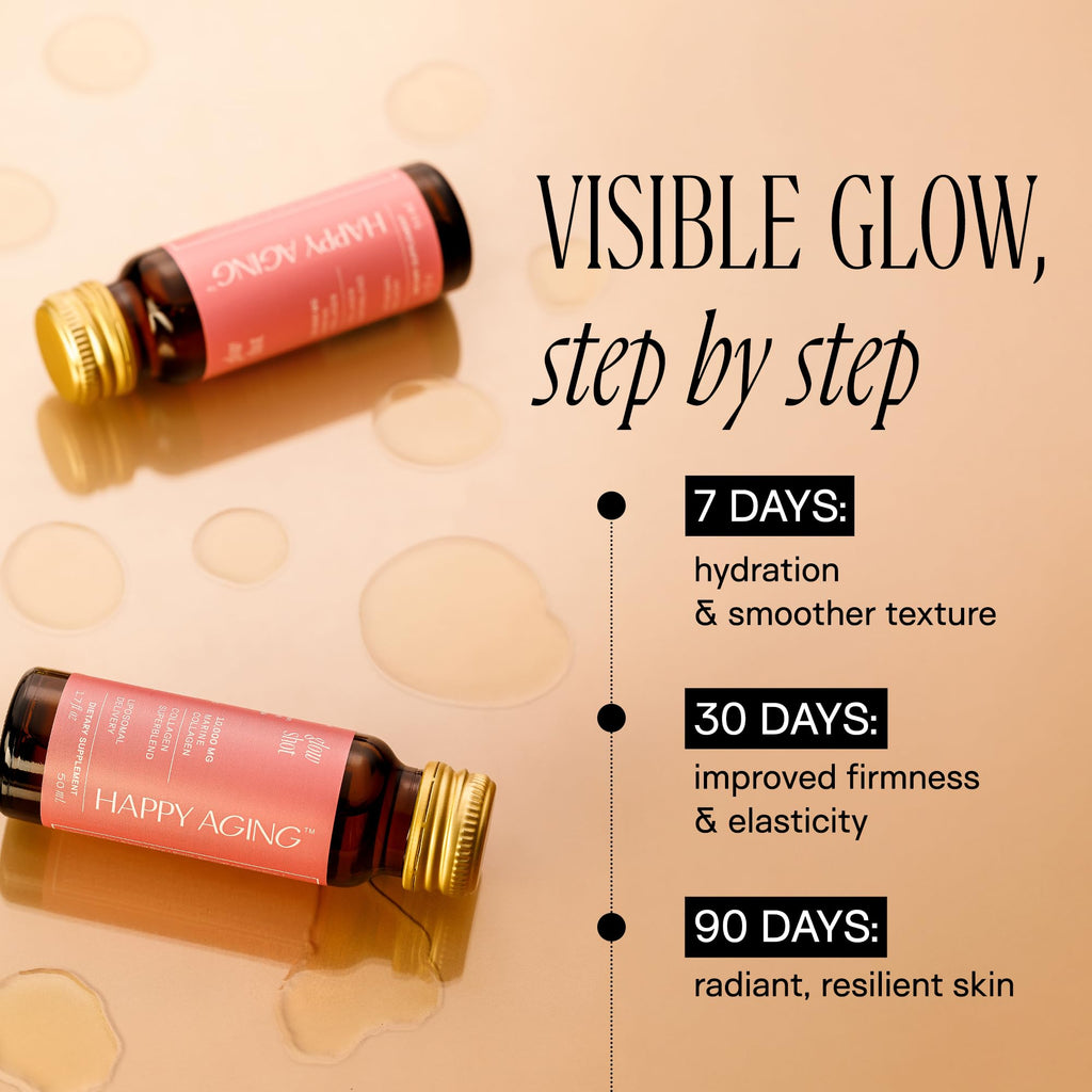Happy Aging Marine Collagen Peptides Glow Shot 10,000mg - Liquid Collagen for Women with Liposomal Delivery - Promotes Skin Hydration, Elasticity & Radiance - Supports Hair & Nails, 10 Shots - FENGGESTORE20