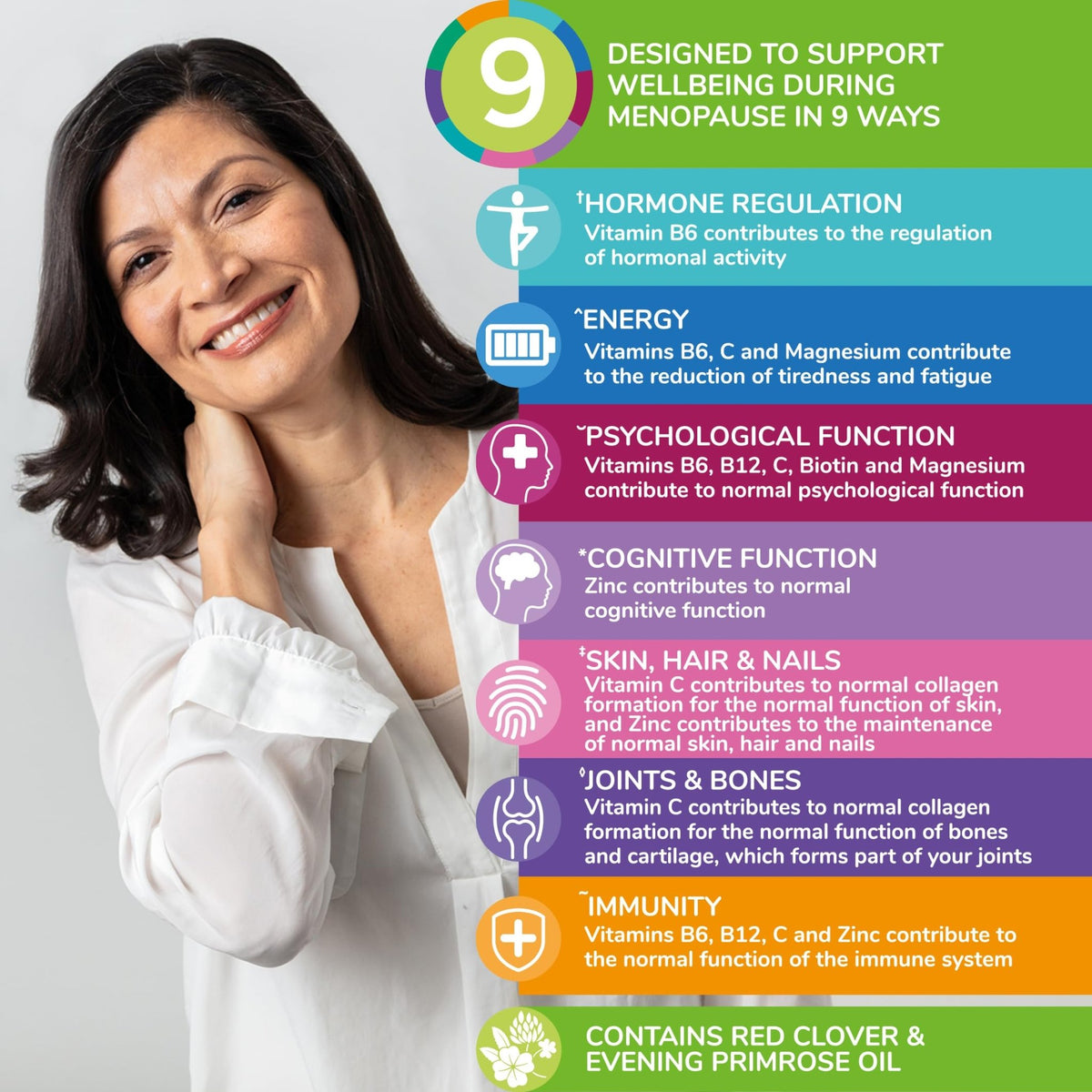 Health & Her Menopause Supplements for Women - Multi-Nutrient Support, Menopause Vitamins for Energy, Bones, Muscles, Skin & Hair, Vegan, Gluten-Free, Non GMO (60ct - 1 Month) - FENGGESTORE20