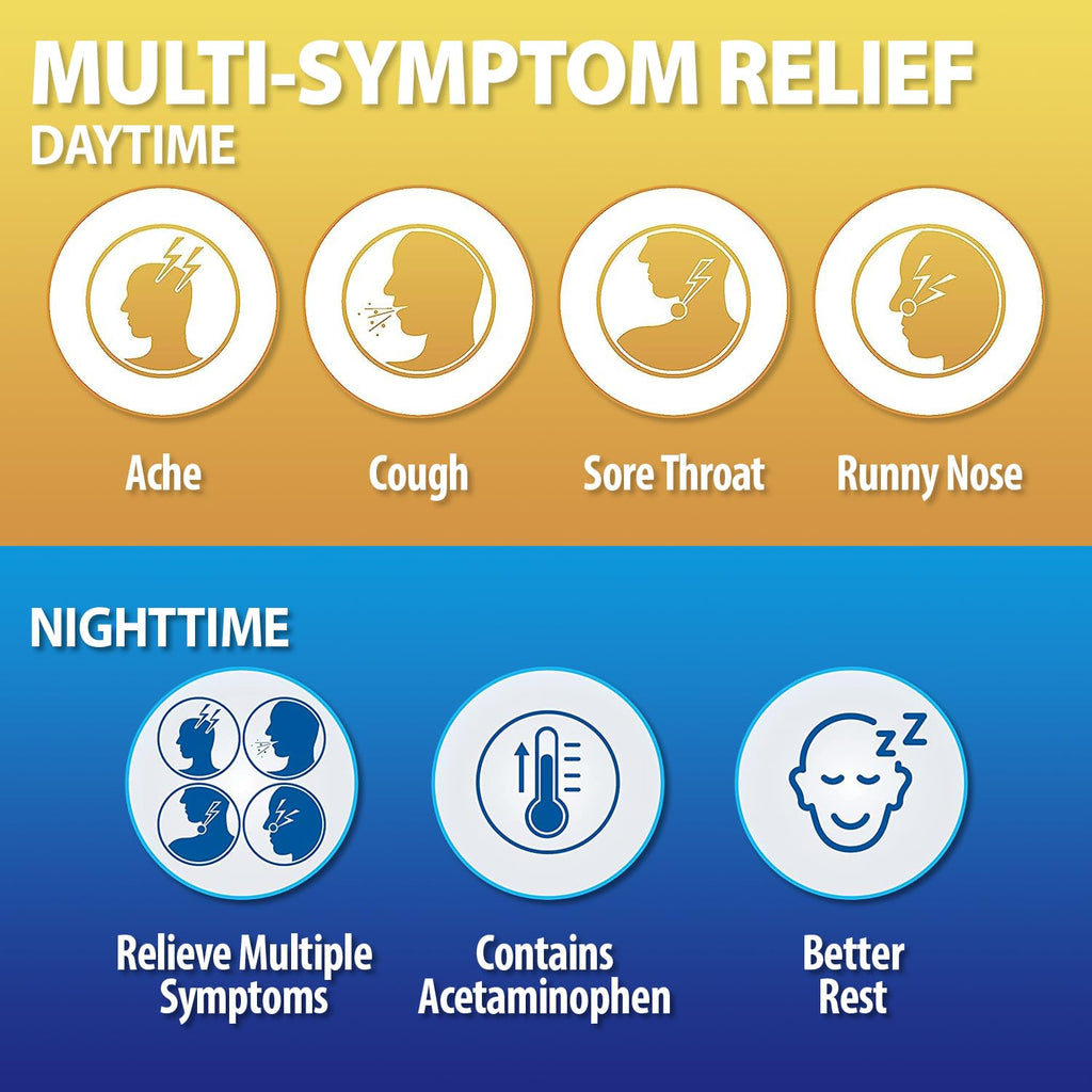 HealthA2Z® Daytime and Nighttime | Cold & Flu Medicine | Powerful Multi-Symptom Relief (24 Daytime & 12 Nighttime Softgels) (Combo (36 Count Pack of 1)) - FENGGESTORE20