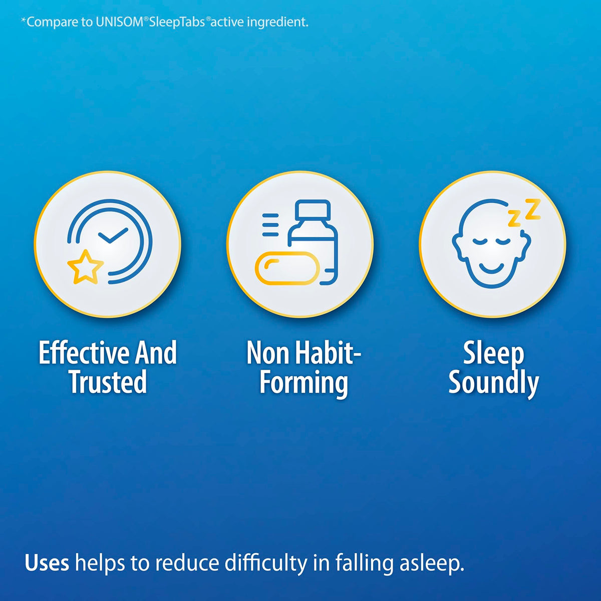 HealthA2Z® Nighttime Sleep-Aid, Doxylamine Succinate Tablets 25mg, 120 Counts (Pack of 1), Safe & Effective - FENGGESTORE20