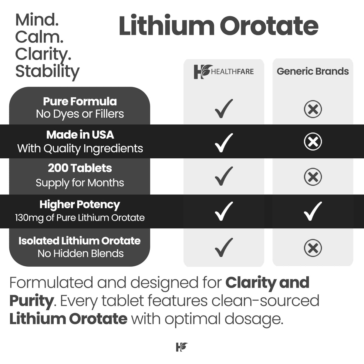 HealthFare Lithium Orotate Supplement 130mg | 200 Vegetarian Tablets | High Bioavailability Trace Mineral | Mood, Brain & Memory Support - FENGGESTORE20